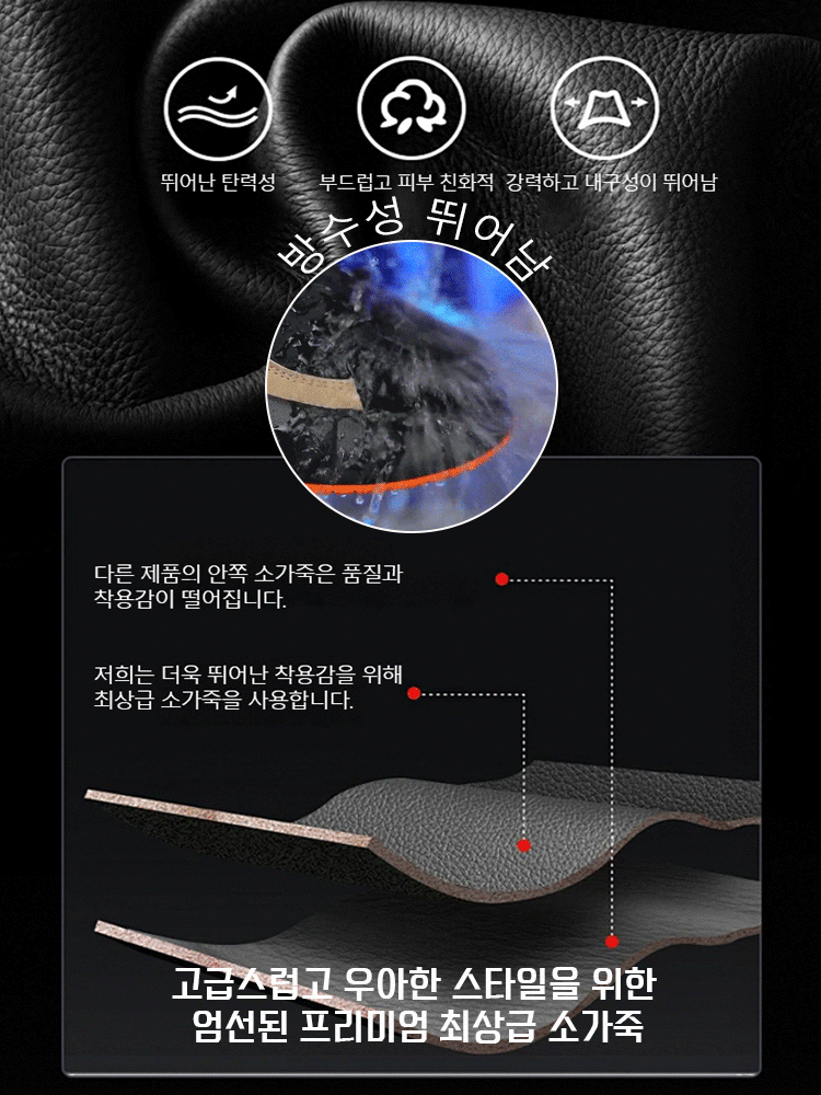 [2025년 신제품] 5cm 키높이 / 내마모성 / 통기성 / 방수 / 10년간 착용 가능 / 회전식 버클 /  내구성 뛰어남회전 버클 내마모성 카고 남자 신발