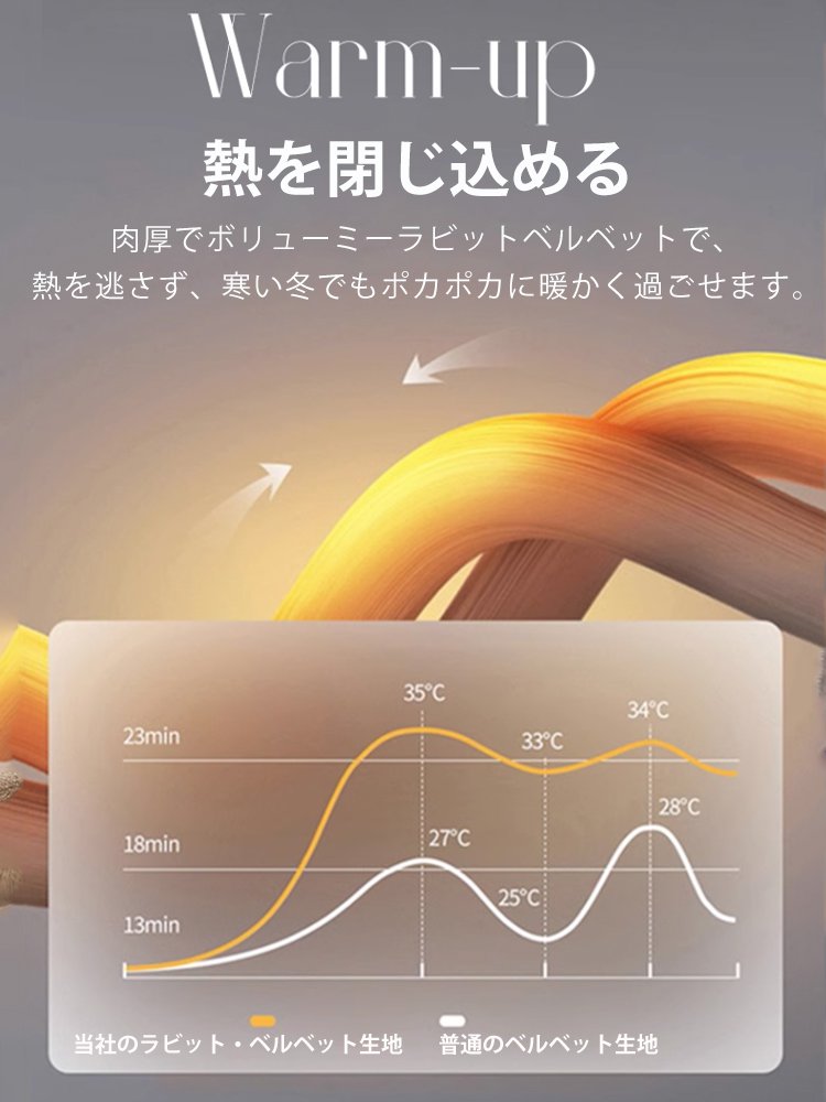 リバーシブル掛け毛布