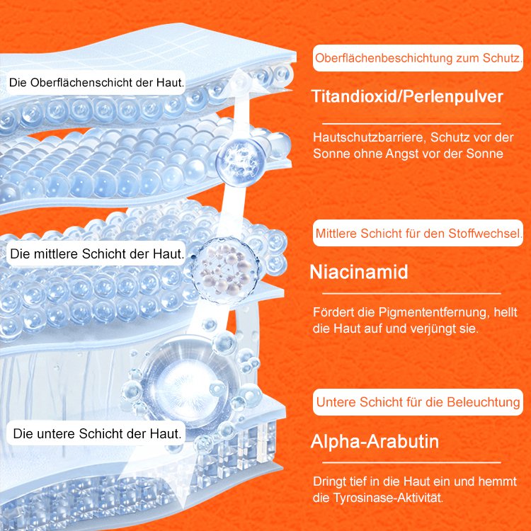 Fünf Vitamin-C-Tonisierungscremes
