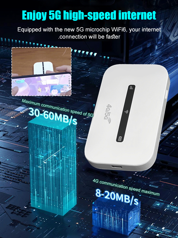 Pocket WiFi/Mobile Wi-Fi Router