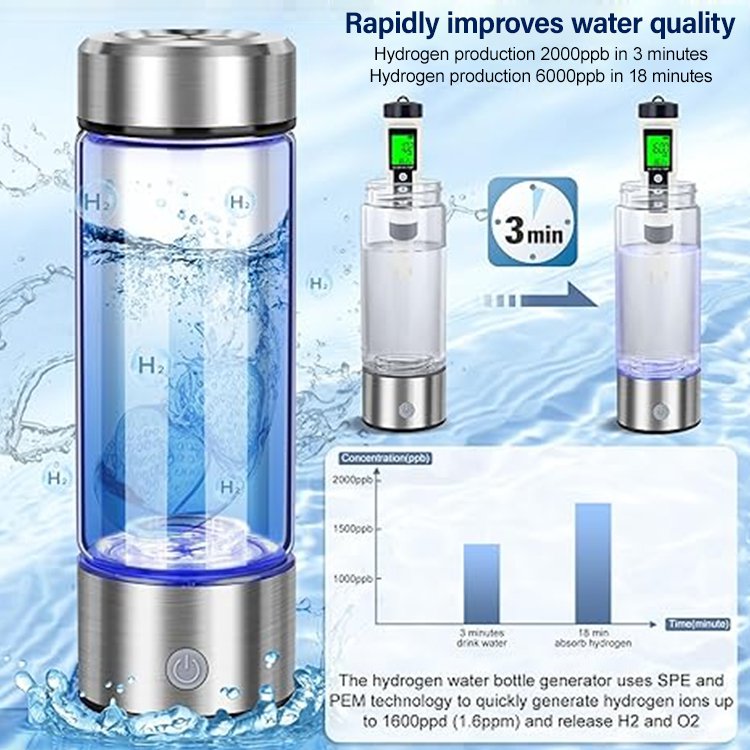 【Secret of Longevity】Hydrogen-rich Water Cup