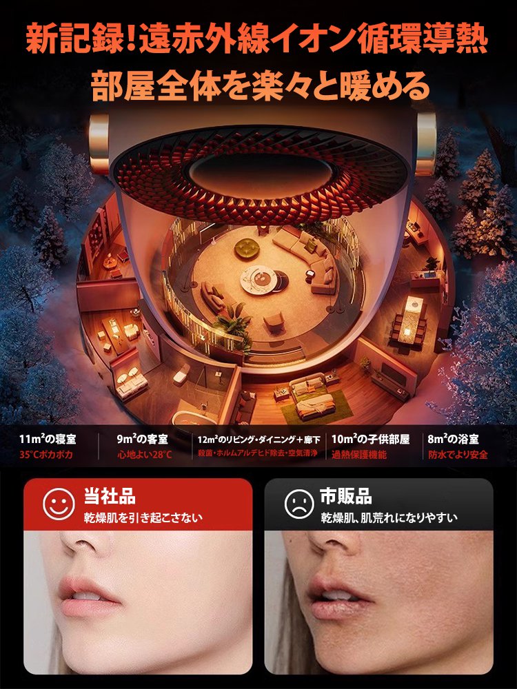 【冷暖両用電気ヒーター】3秒速暖 部屋中を温める