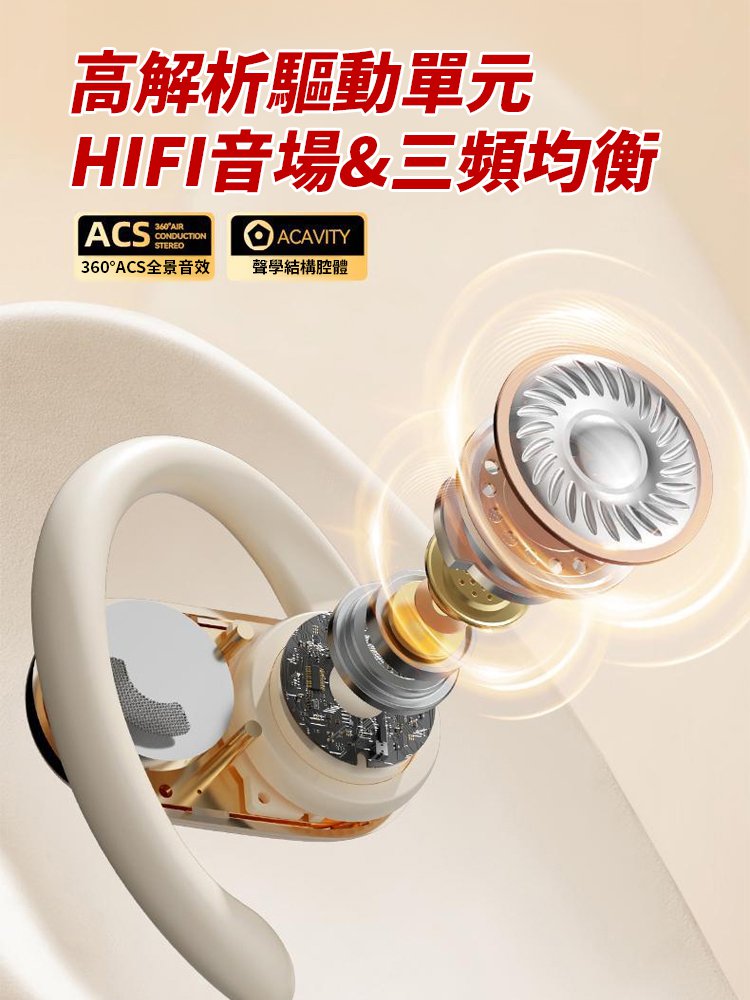 柏林之音開放式杜比音質藍牙耳機