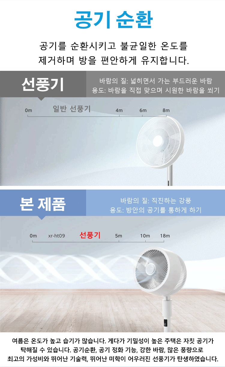 여름 필수템 대풍량 선풍기