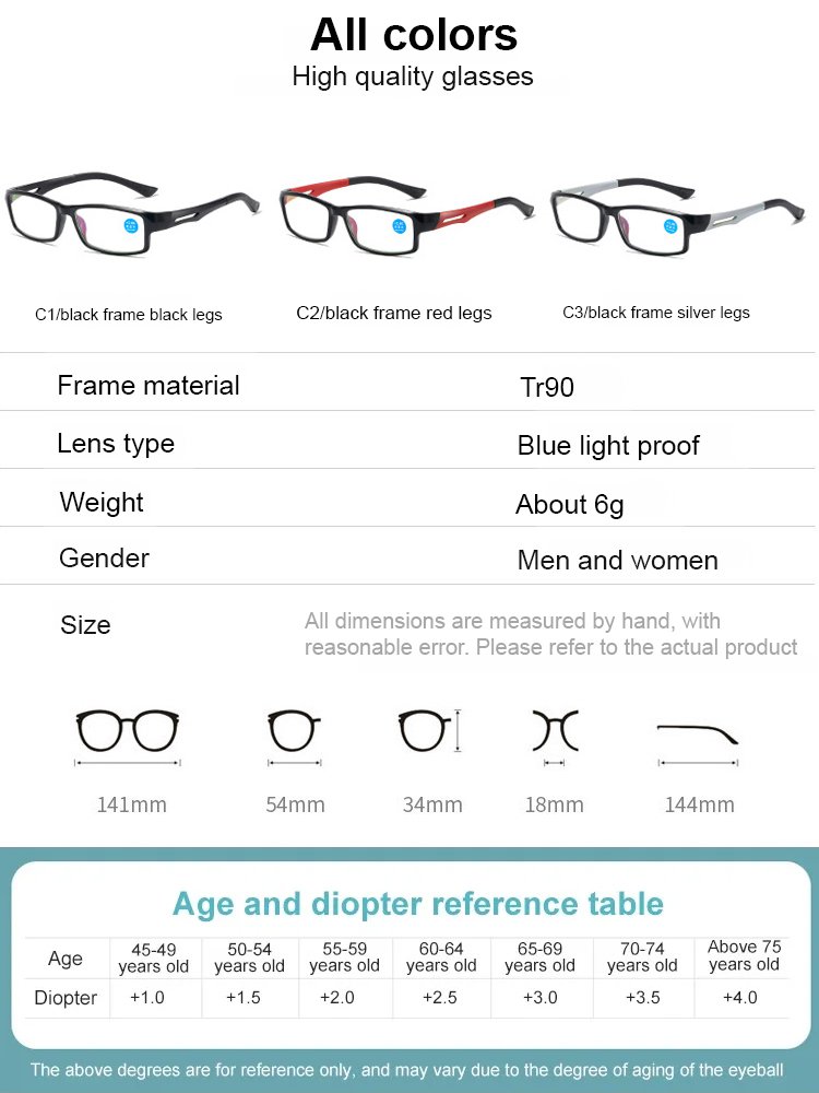 Anti-Blue Light Reading Glasses – No Prescription Needed