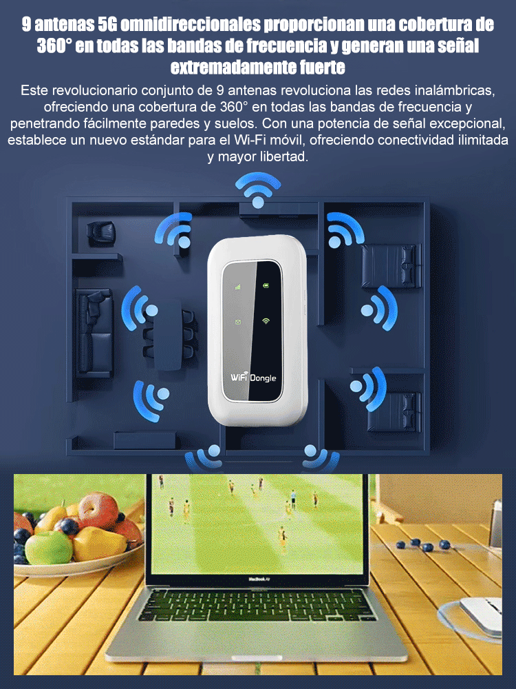 【Encender y usar, gratis de por vida】WiFi portátil universal