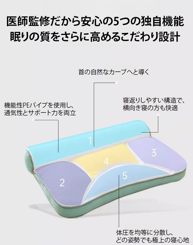 頸椎サポート枕