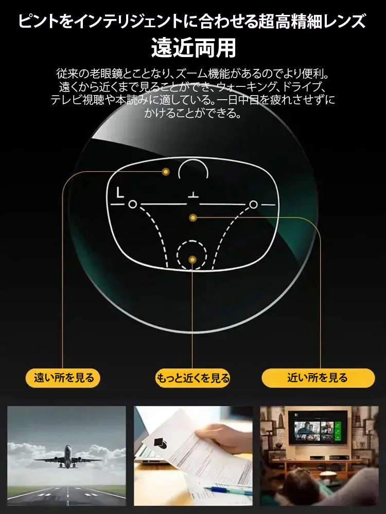 【ドイツ輸入のツァイスレンズ】1つ買うと1つ無料でプレゼント  累進多焦点遠近両用老眼鏡