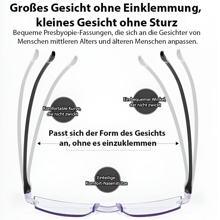 Intelligente Zoom-Brille gegen Blaulicht und Presbyopie