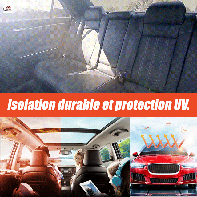 Revêtement de protection en verre nano