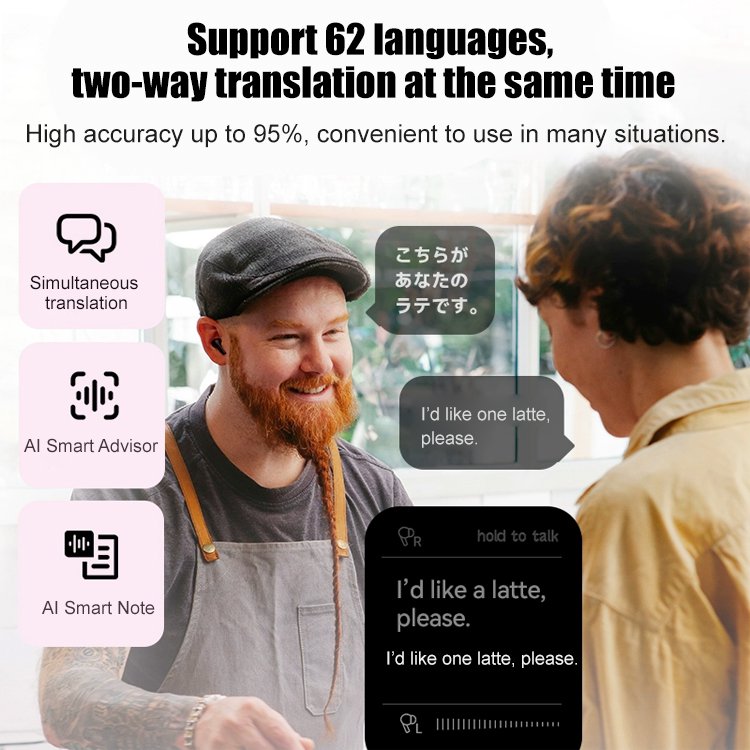 New Bluetooth Touch Screen Headset