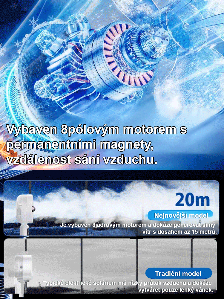 Mimořádně tichý energeticky úsporný cirkulační ventilátor od podlahy ke stropu