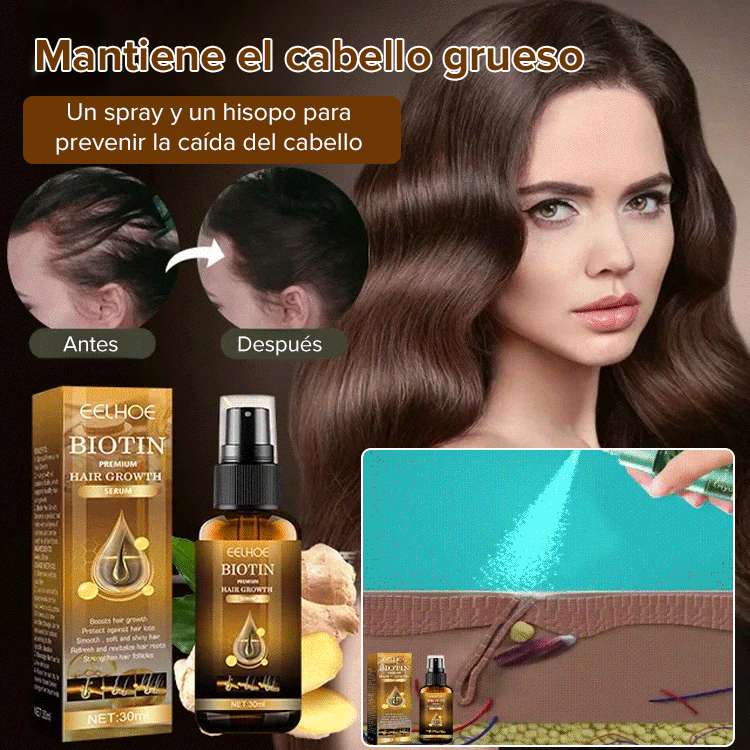 Spray para el crecimiento del cabello con biotina EELHOE