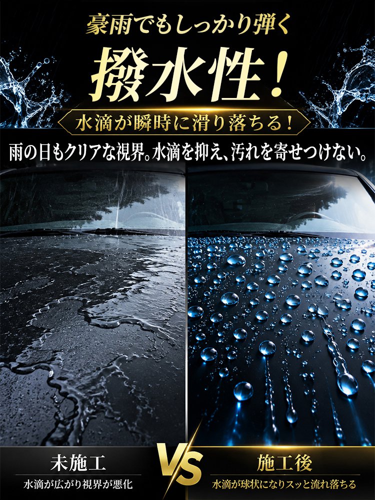 高耐久車用セラミックコーティング剤セット