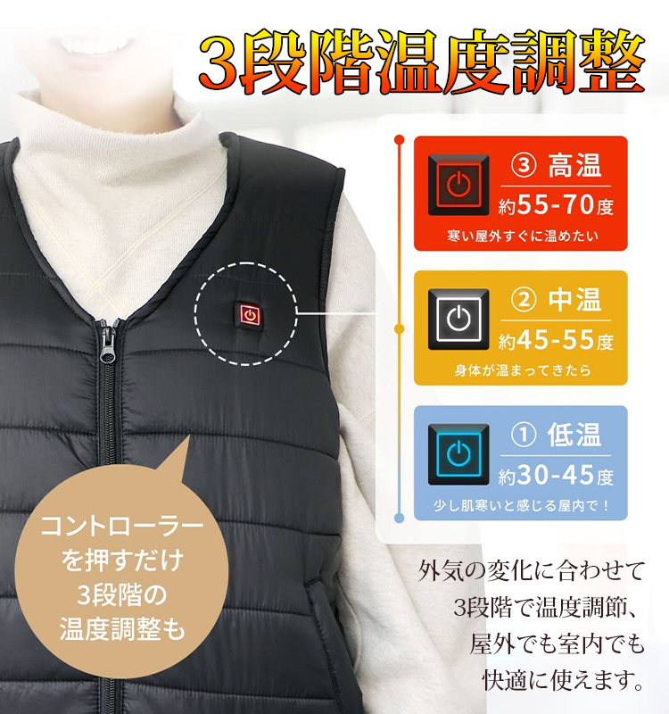 冬の新作26エリア発熱ベスト