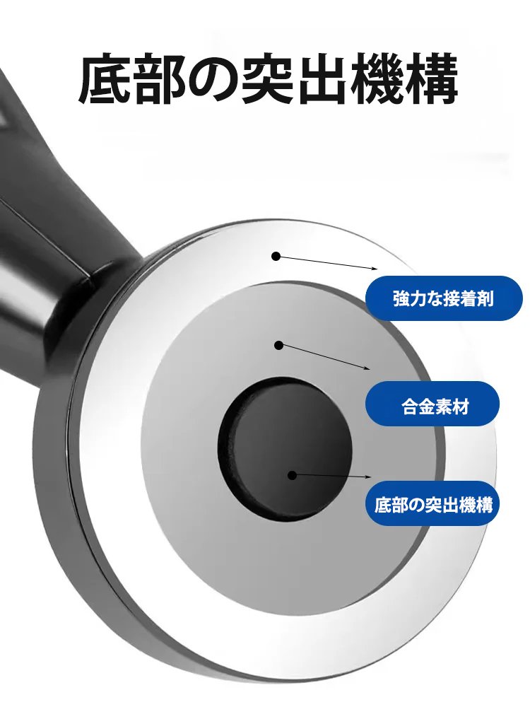 ワンタッチスタートレバー