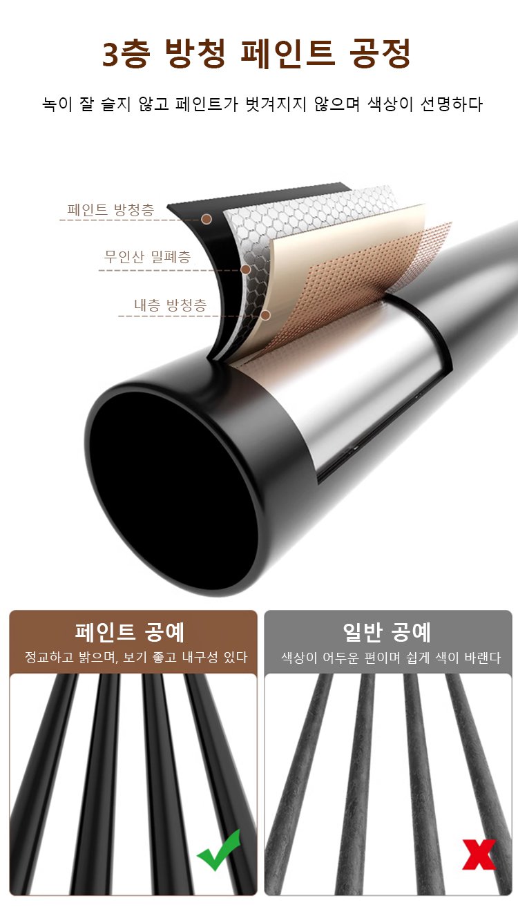 실용적인 가정용 옷정리 솔루션