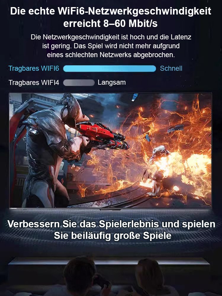 Global Pass mini tragbares WiFi6