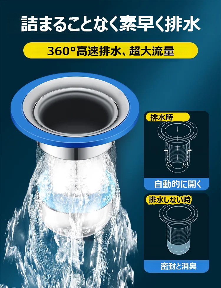 床排水フィルター