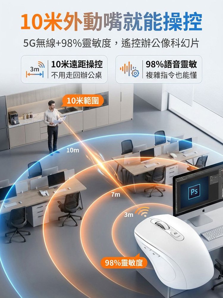 人體工學AI語音翻譯滑鼠