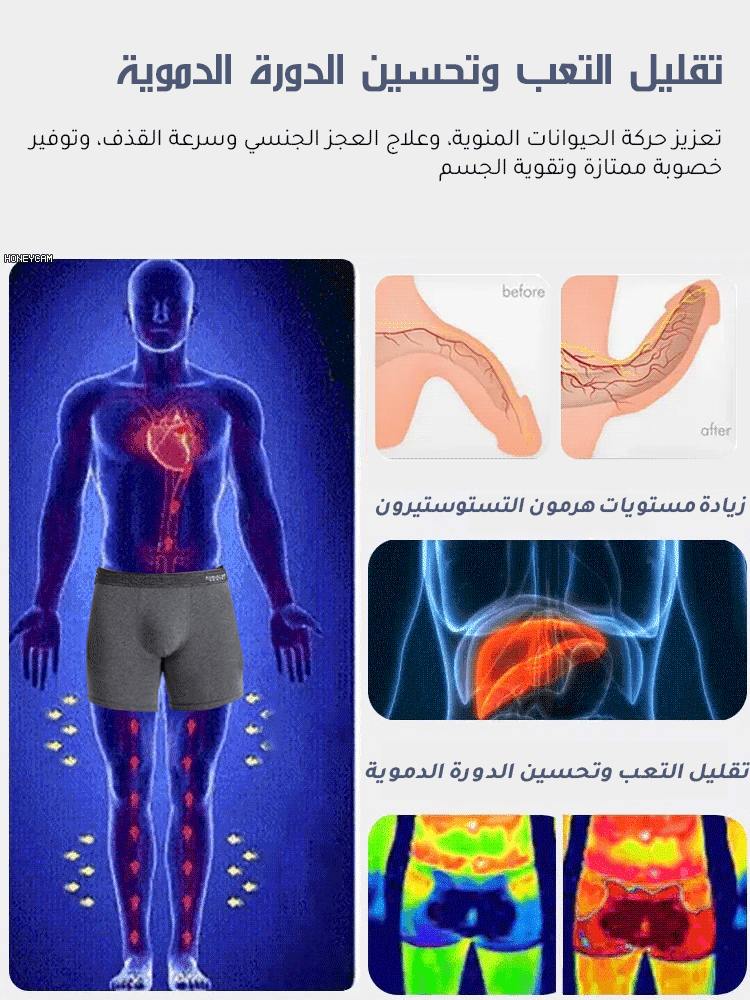 سروال داخلي طويل رجالي بأربعة أركان 【أكثر راحة وأكثر مقاومة للاهتراء】