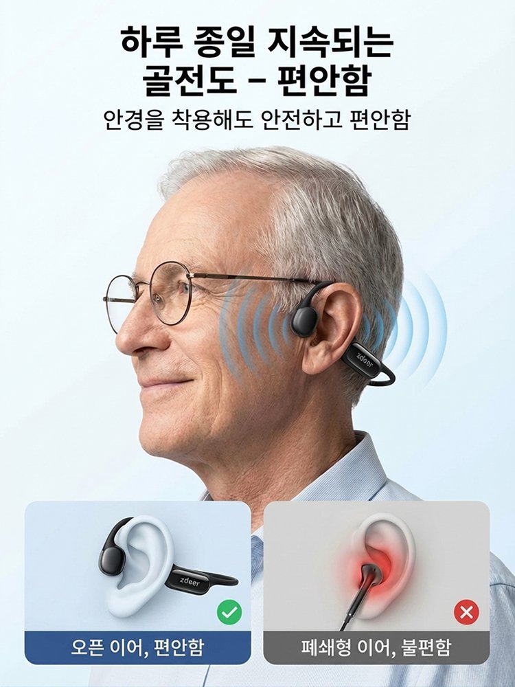 한국 대표 전자기업과 국립대 의료연구진 공동 개발 차세대 골전도 보청기. 수술 불필요, 귀에 넣지 않아도 청력 회복! 