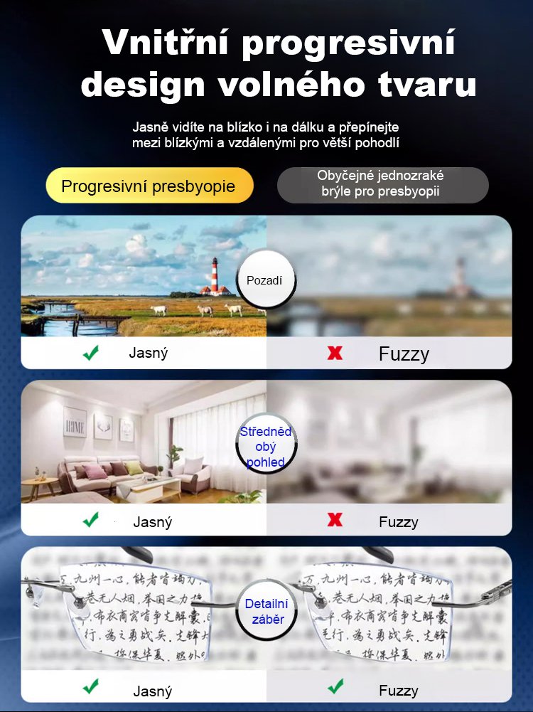 SL-Brýle na čtení měnící barvu proti modrému světlu