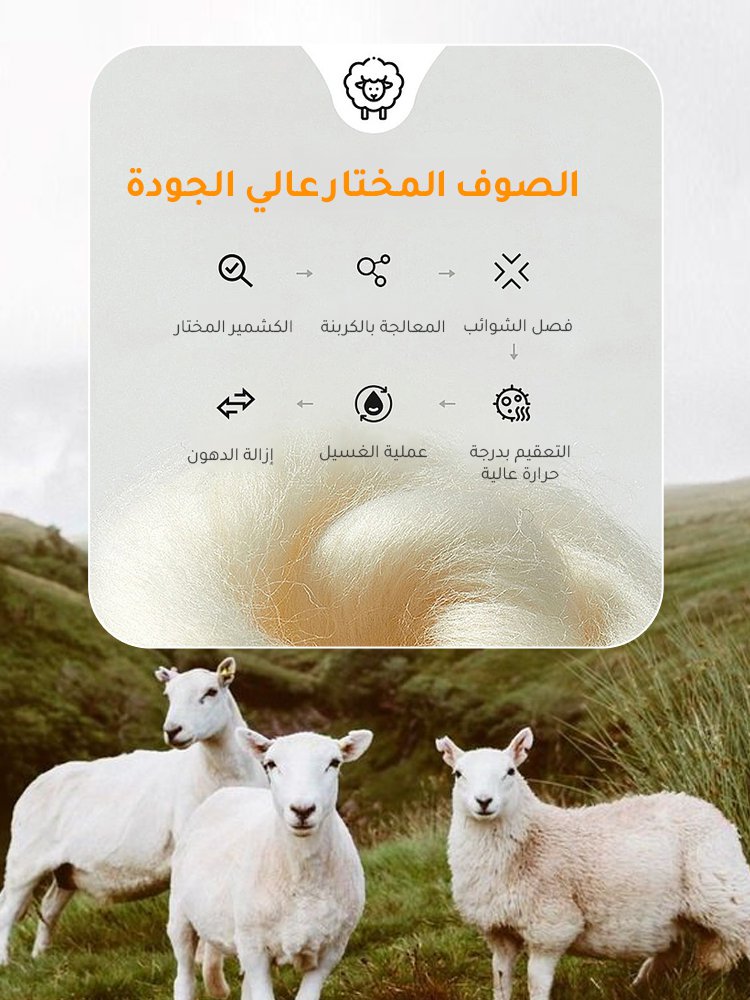 【إصدار جديد من العلامة التجارية】كارديجان محبوك عالية الجودة للرجال