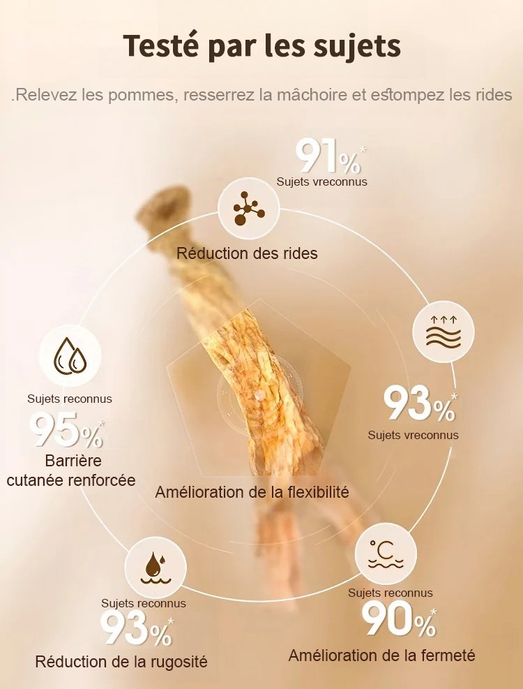 Huile essentielle de ginseng brut