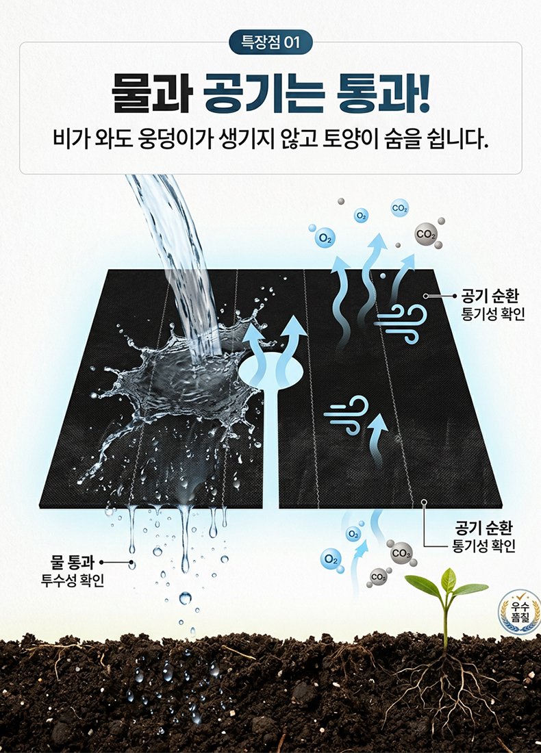 타공 나무용 방초매트