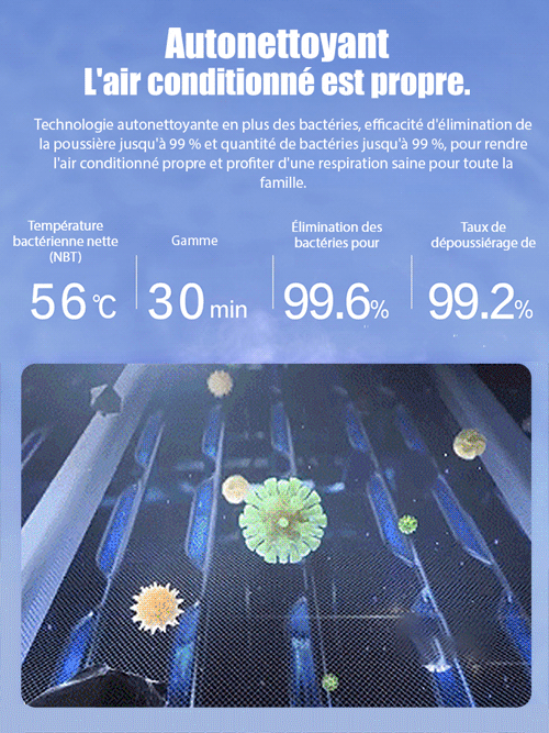 Climatiseur mobile multifonctionnel