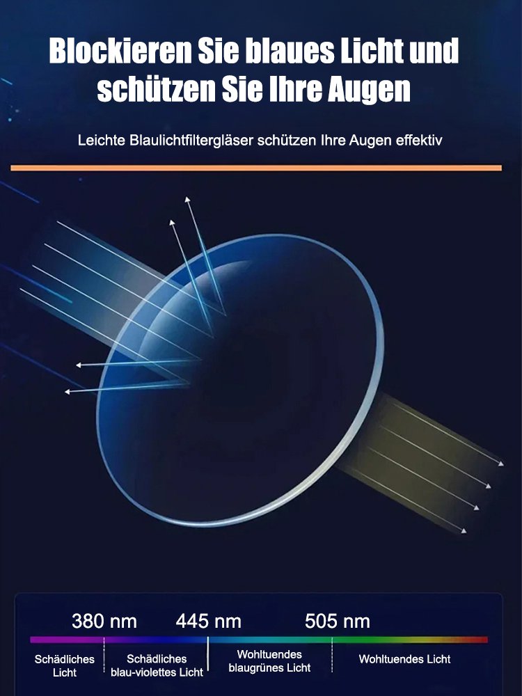 Automatische Zoom-Augenbrauenlinie Halbrahmen-Lesebrille mit Anti-Blaulicht