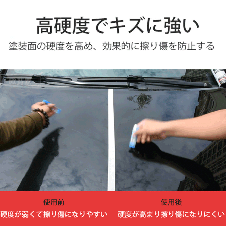 車用コーティング剤