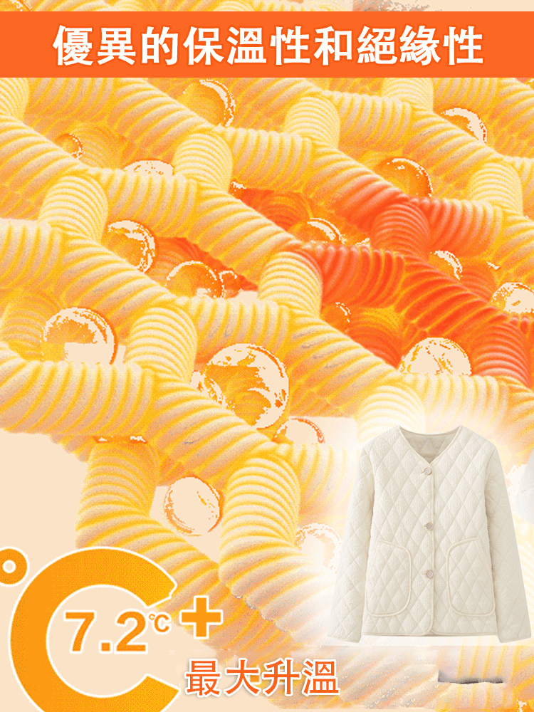 圓領小香風氣質肌理感羽絨棉服