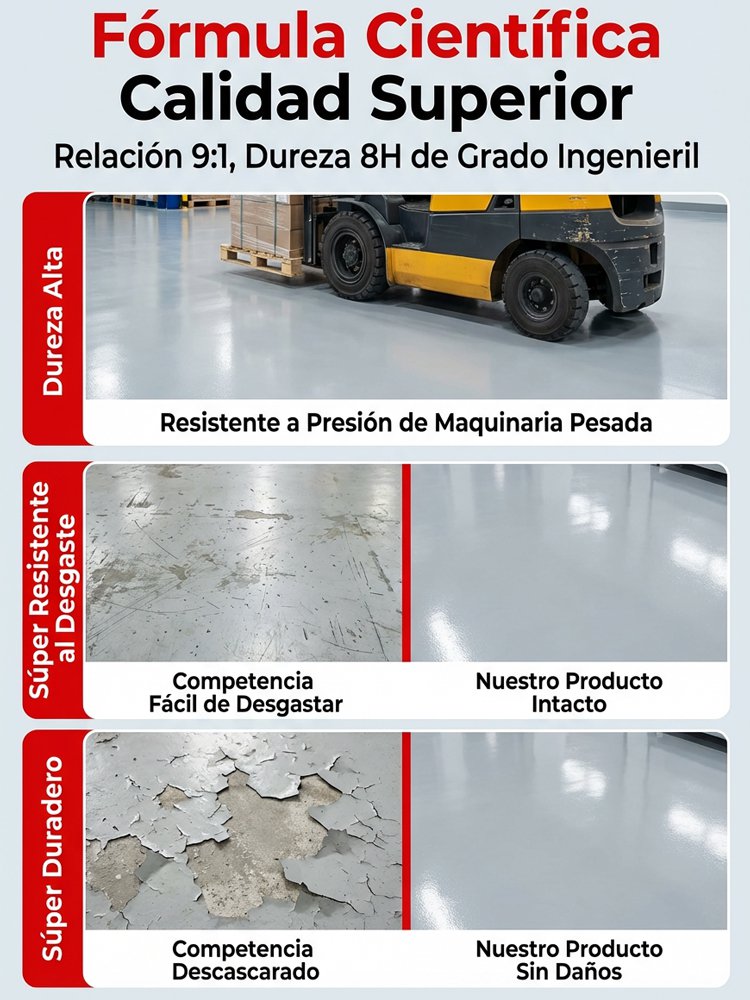 Pintura de piso resistente al desgaste, manchas y antideslizante, aplicación única, a base de agua