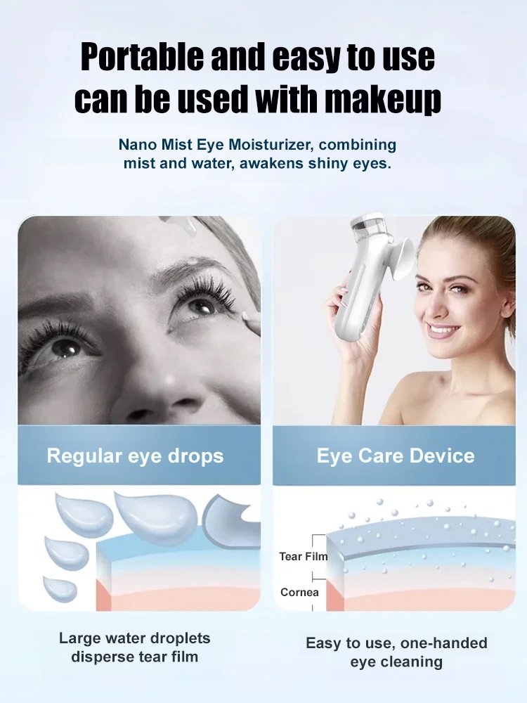 Handheld Nebulizing Eye Meter