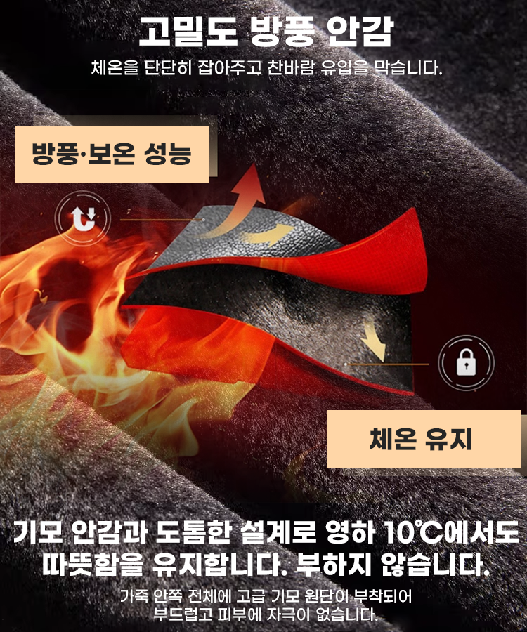 기모 안감 남성용 두꺼운 가죽 재킷