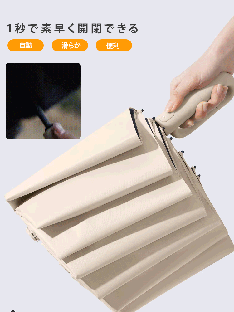 自動開閉折り畳み傘