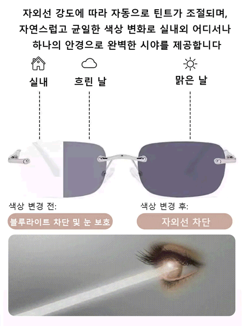 감광 변색 초경량 프레임리스 돋보기