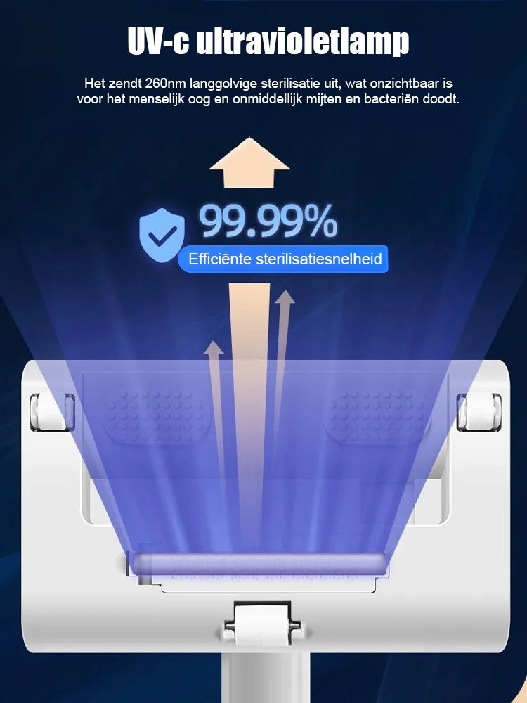 Draagbare anti-mijt stofzuiger voor het huishouden