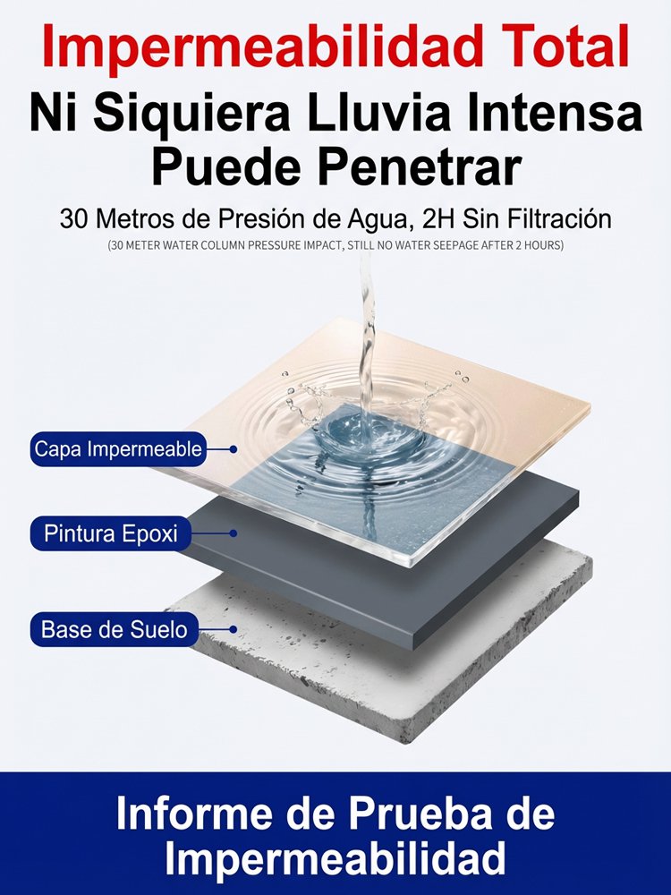 Pintura de piso resistente al desgaste, manchas y antideslizante, aplicación única, a base de agua