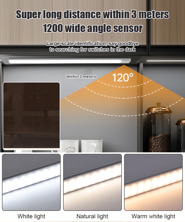 Ultra-thin body sensor smart led light