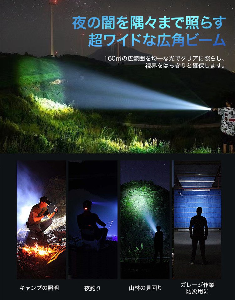 防災やアウトドアに便利なハイパワー・LED懐中電灯