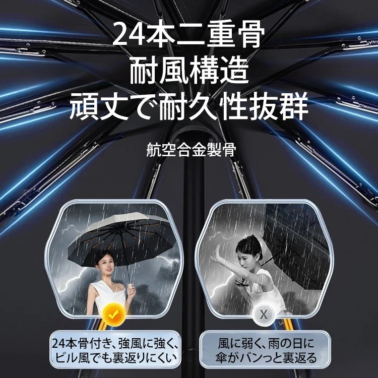 24本骨全自動晴雨兼用傘