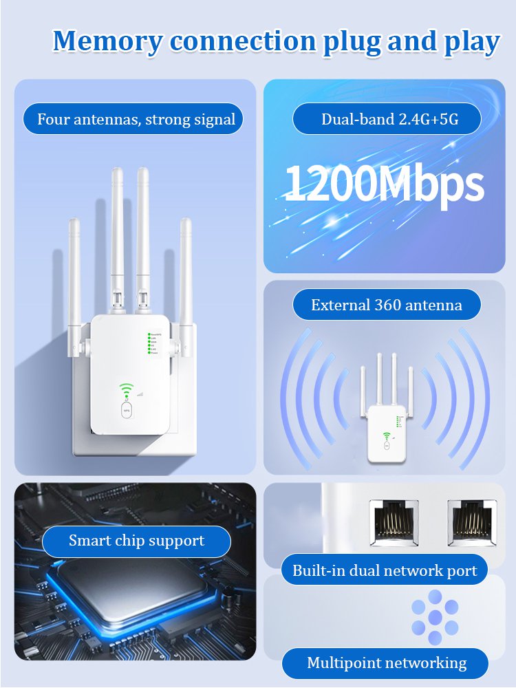 Dual-band WIFI wireless signal transmitter