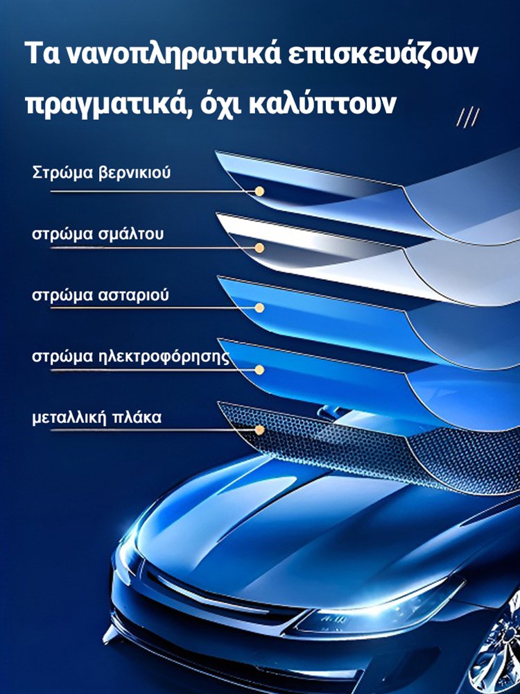 Αεροζόλ επισκευής νανομέτρων αυτοκινήτων