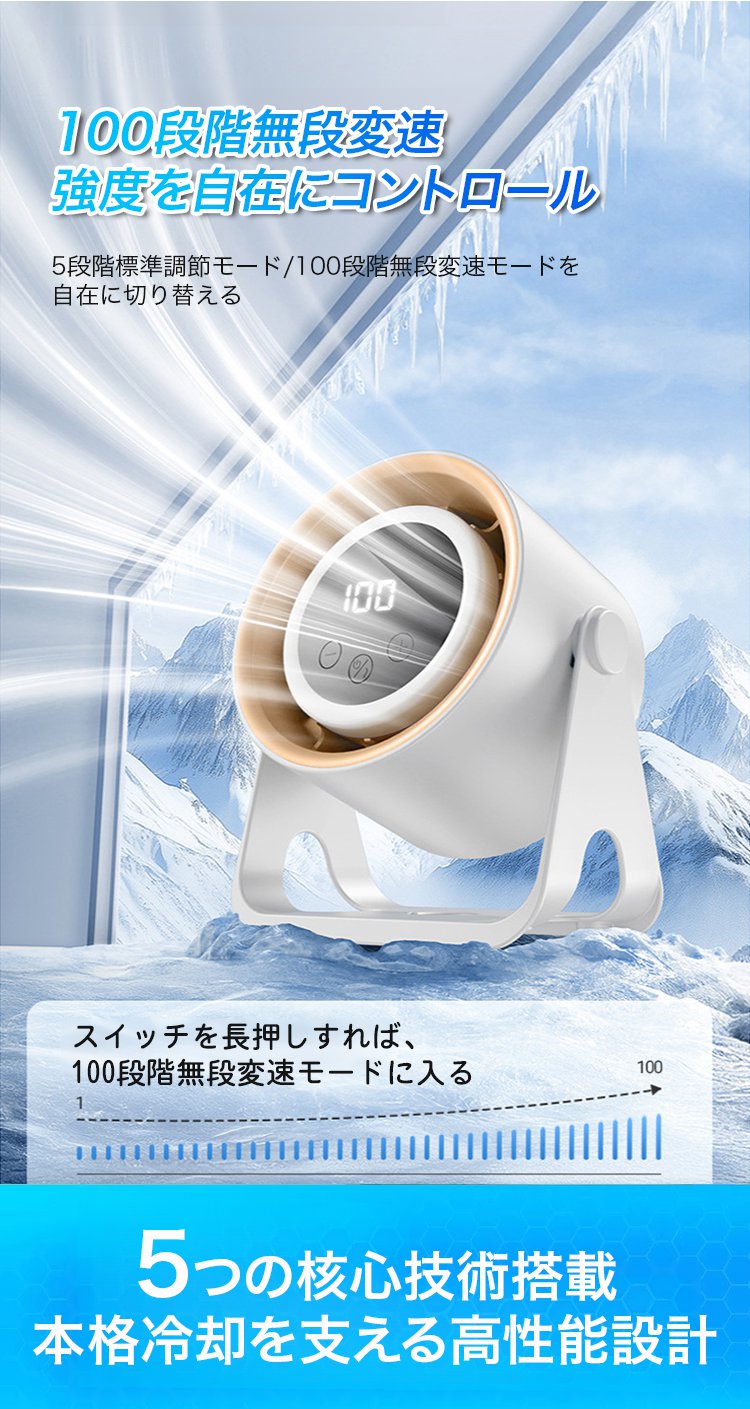 デジタル表示で100段階無段階変速が可能なターボファン