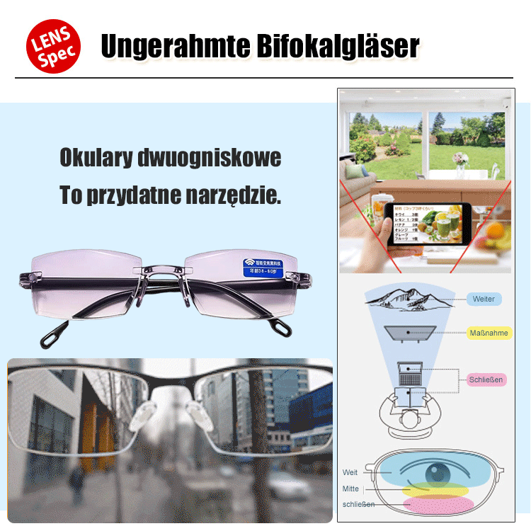 Zoom-Lesebrille