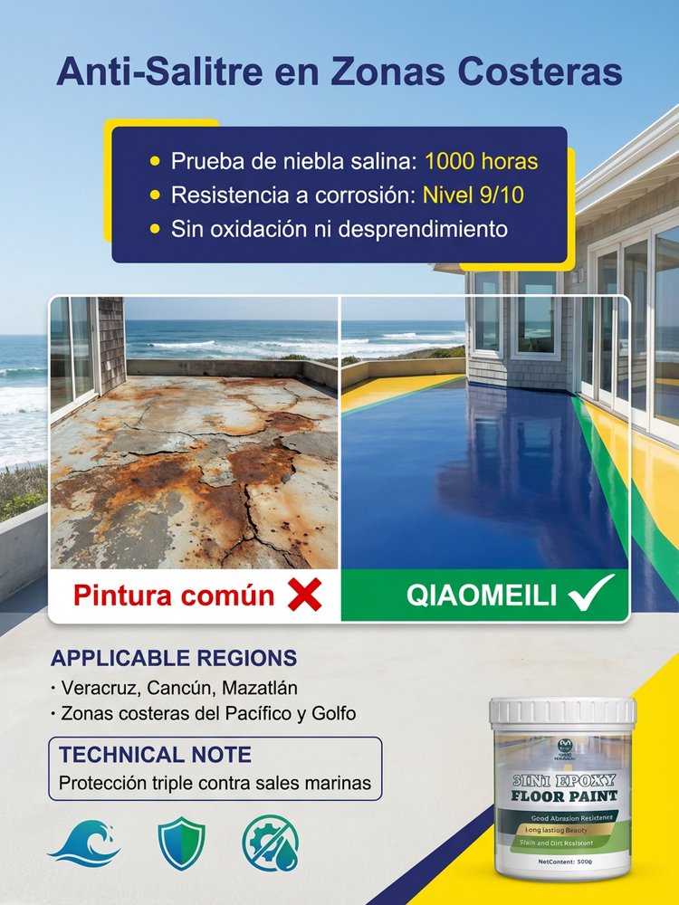 Pintura de piso resistente al desgaste, manchas y antideslizante, aplicación única, a base de agua