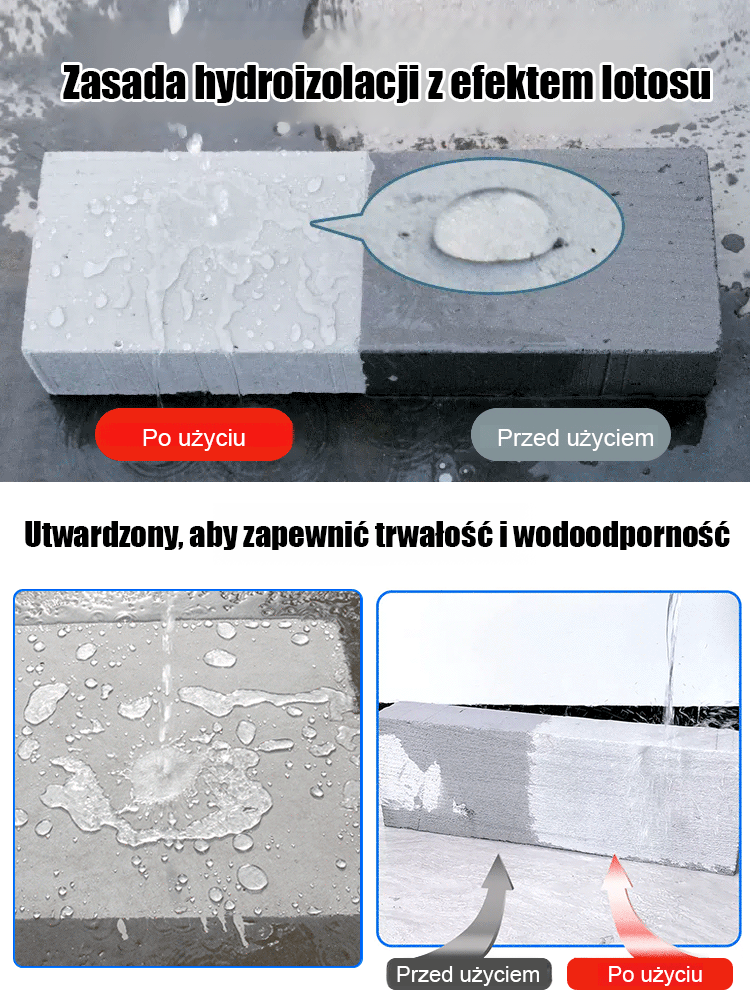 Przezroczysty, niewidoczny, odporny na przeciekanie wodoodporny klej